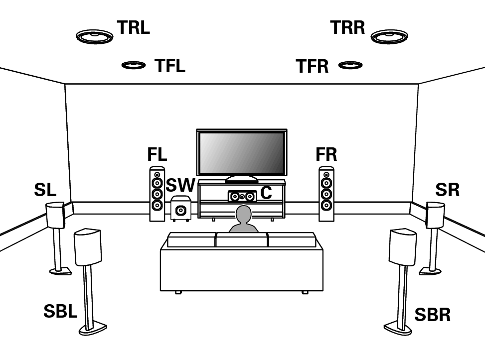 Pict SP Layout Dolby Atmos